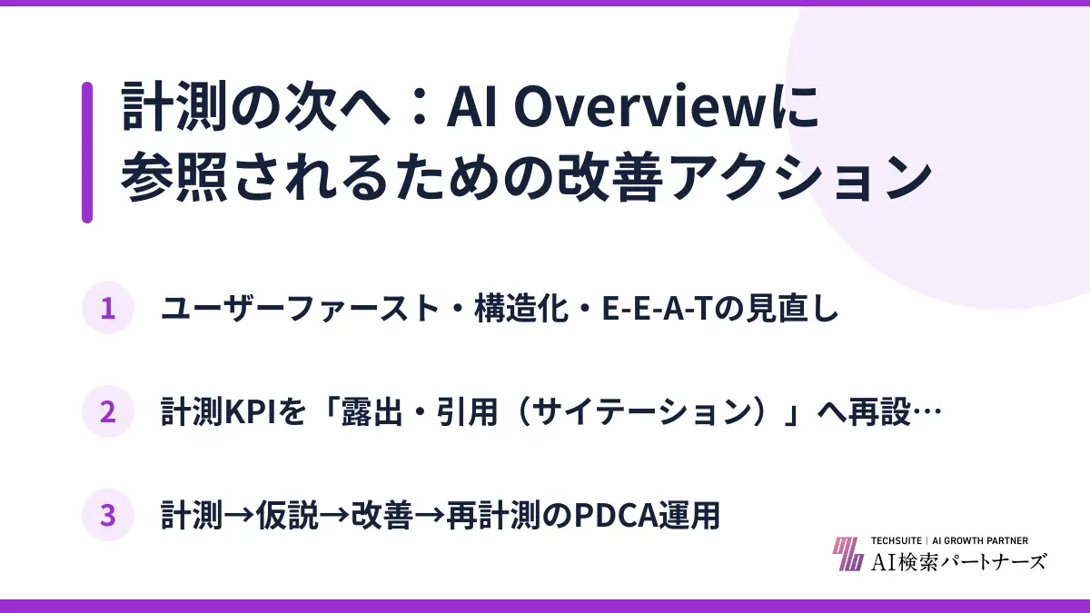 計測の次へ：AI Overviewに参照されるための改善アクション