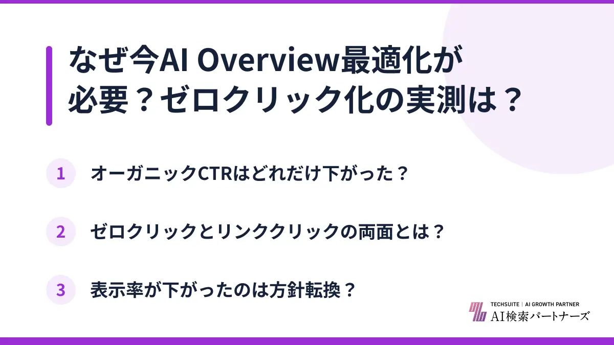 なぜ今AI Overview最適化が必要?ゼロクリック化の実測は?
