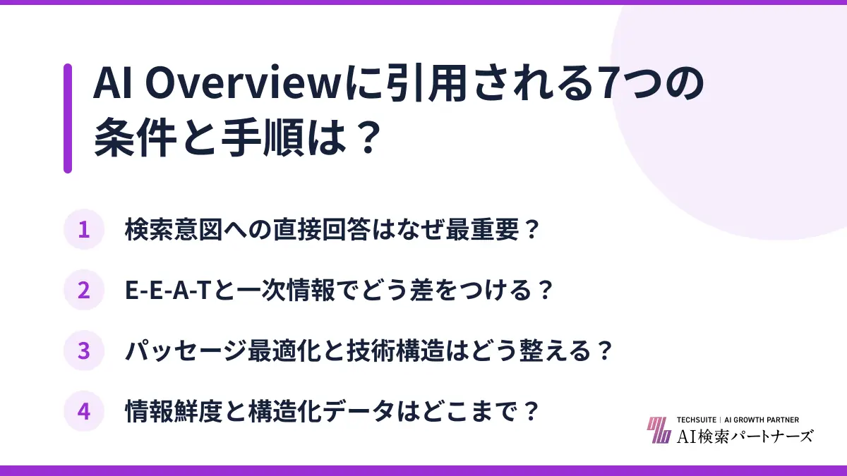 AI Overviewに引用される7つの条件と手順は?