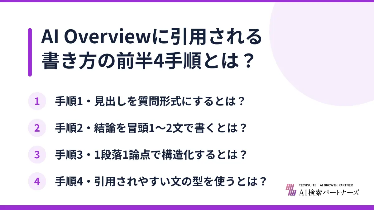 AI Overviewに引用される書き方の前半4手順とは?