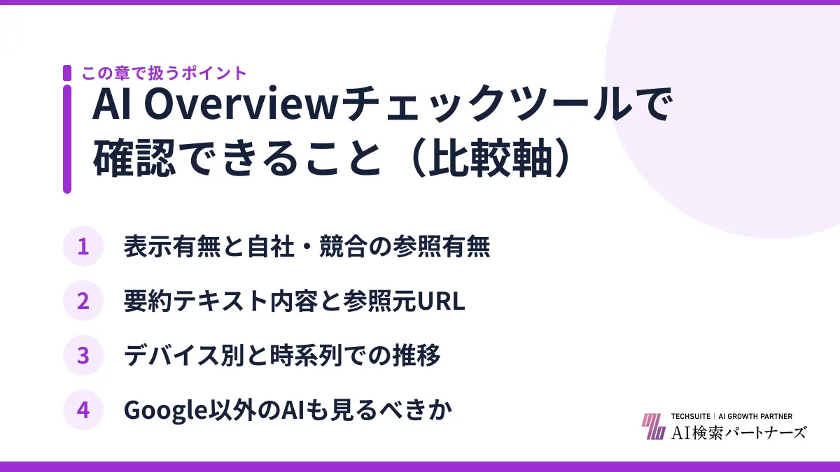 AI Overviewチェックツールで確認できること（比較軸）