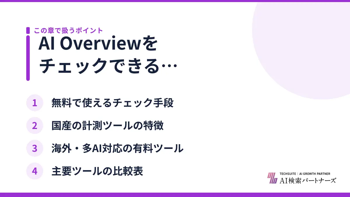 AI Overviewをチェックできるツール比較【無料8選＋有料】