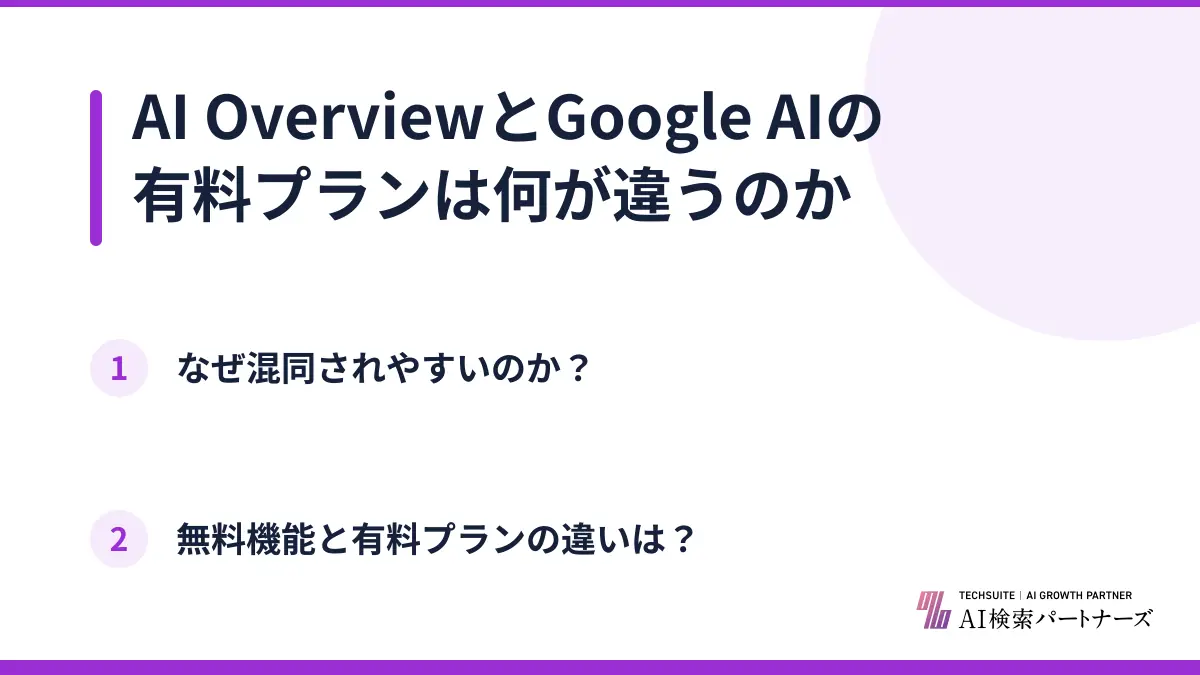 AI OverviewとGoogle AIの有料プランは何が違うのか
