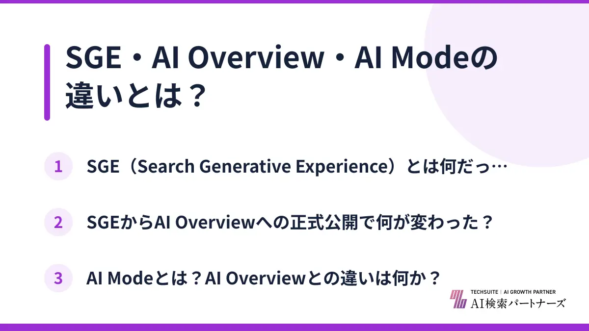 SGE・AI Overview・AI Modeの違いとは？