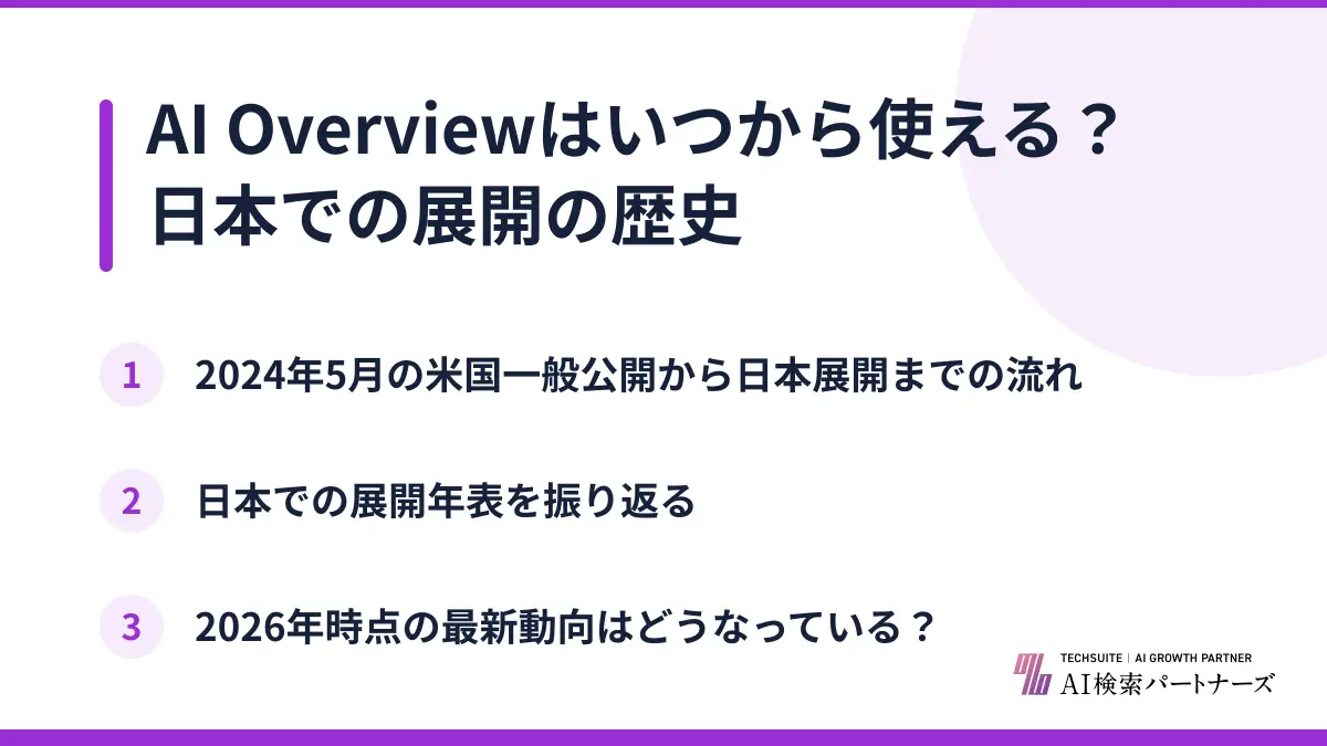 AI Overviewはいつから使える？日本での展開の歴史