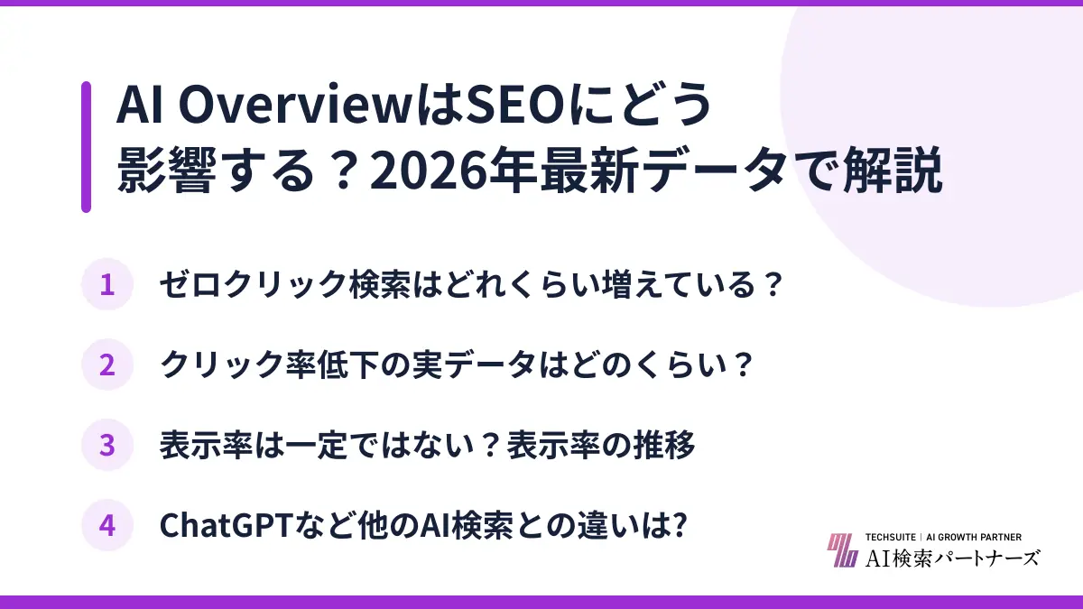 AI OverviewはSEOにどう影響する？2026年最新データで解説
