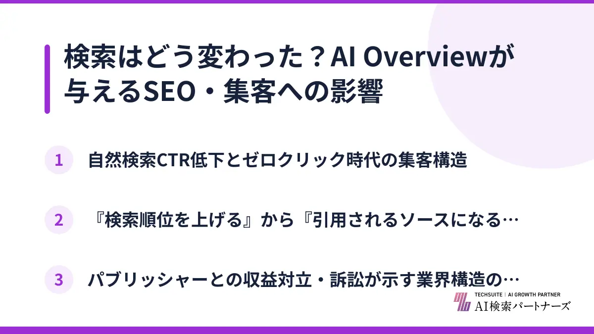 検索はどう変わった？AI Overviewが与えるSEO・集客への影響