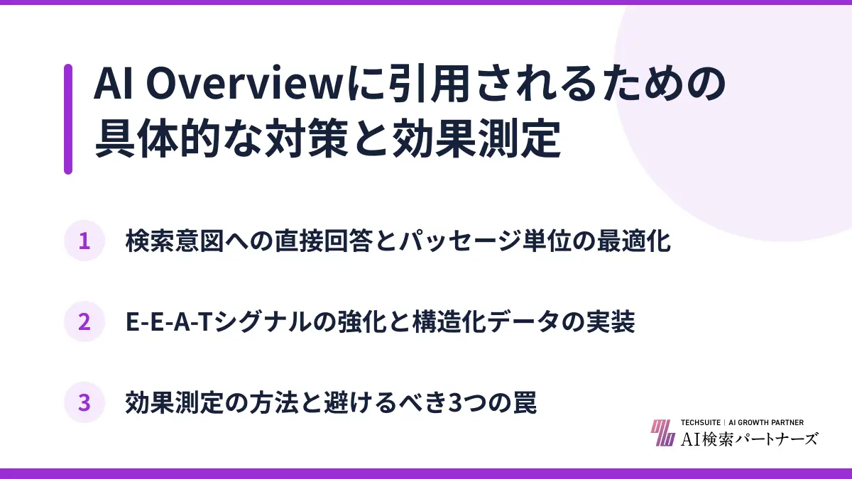 AI Overviewに引用されるための具体的な対策と効果測定