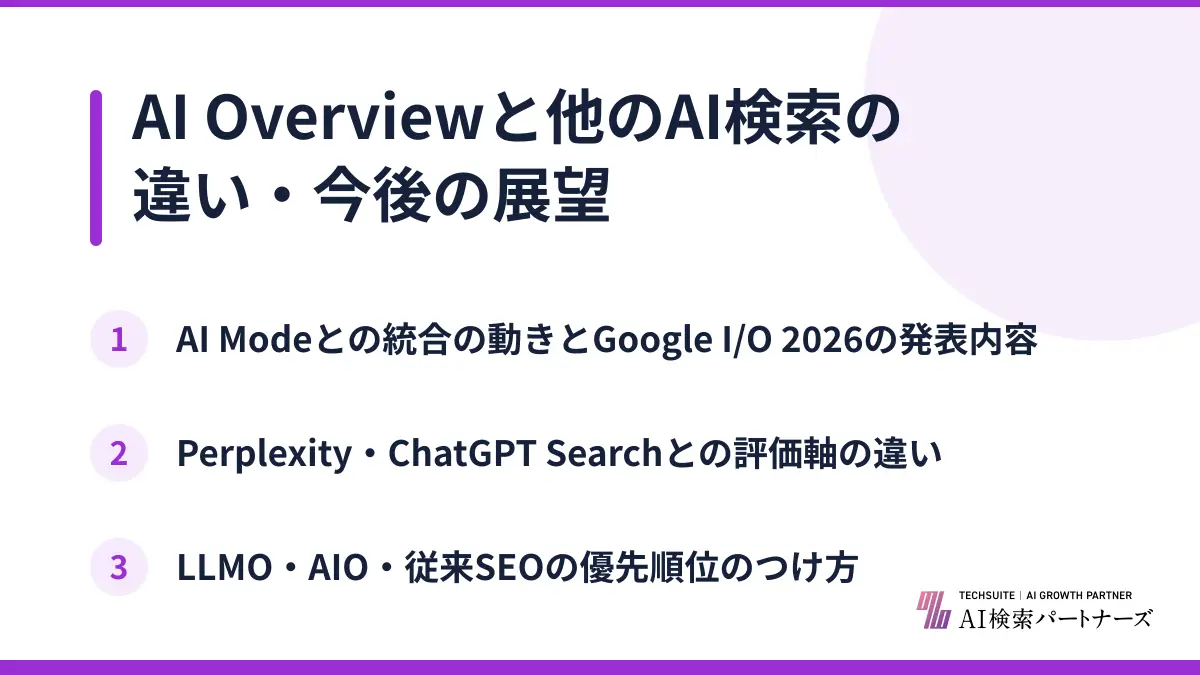 AI Overviewと他のAI検索の違い・今後の展望