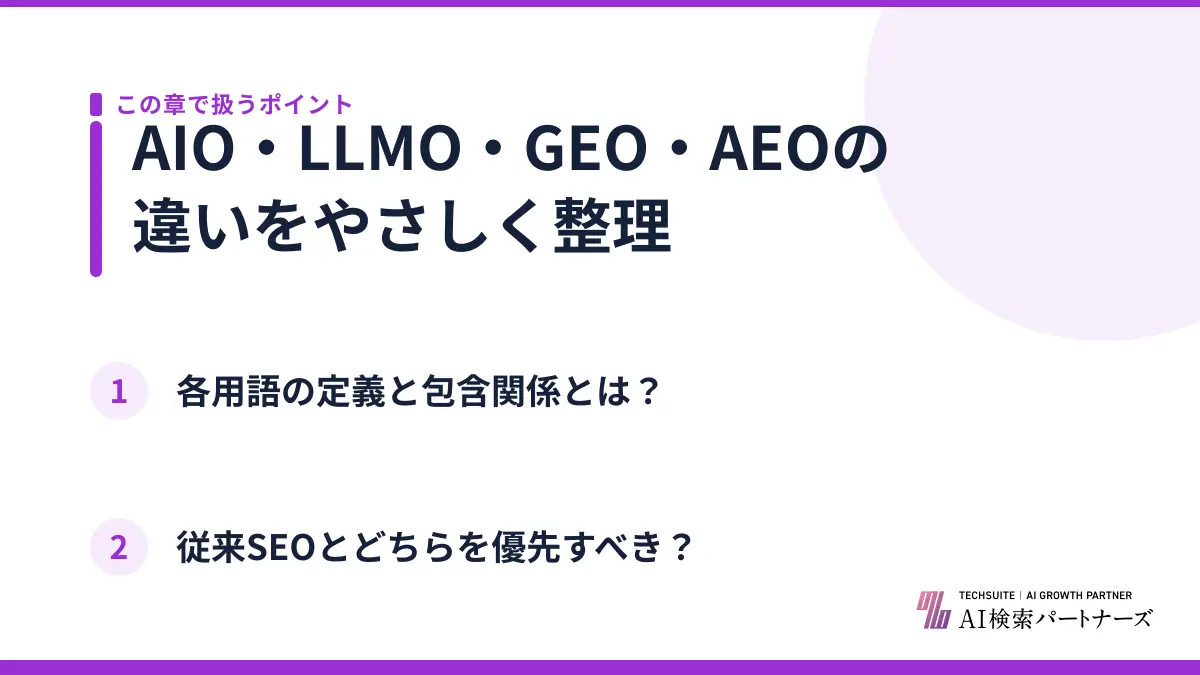 AIO・LLMO・GEO・AEOの違いをやさしく整理
