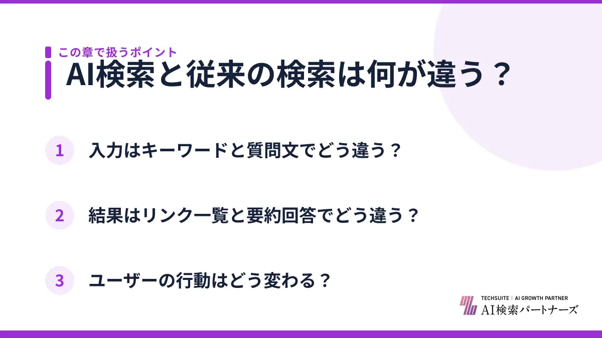AI検索と従来の検索は何が違う?