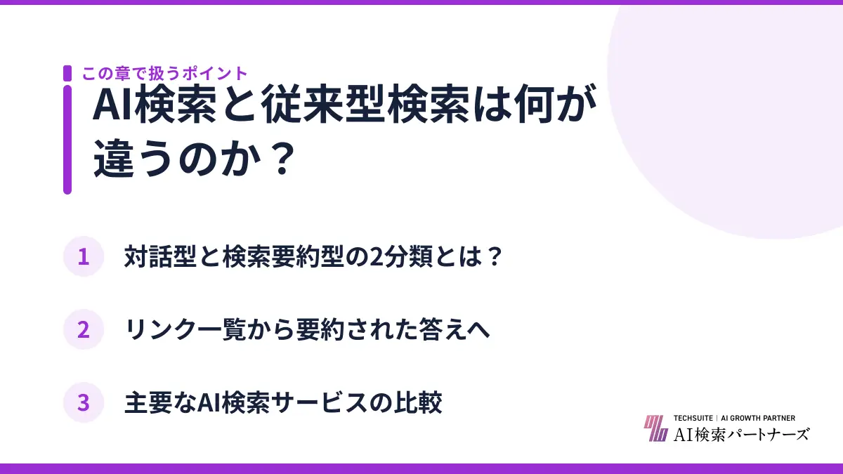 AI検索と従来型検索は何が違うのか？