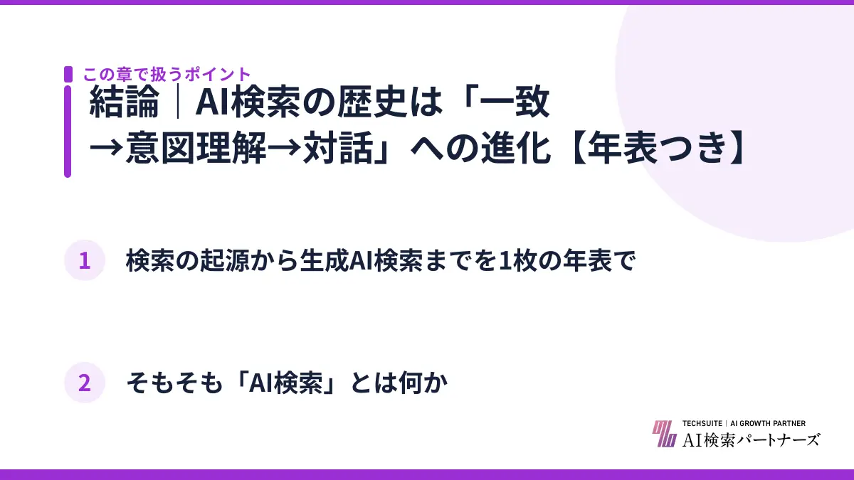 結論|AI検索の歴史は「一致→意図理解→対話」への進化【年表つき】