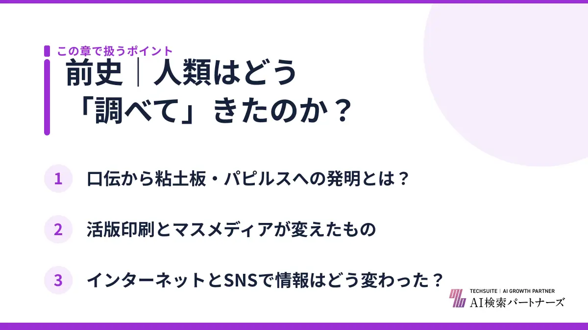 前史|人類はどう「調べて」きたのか?