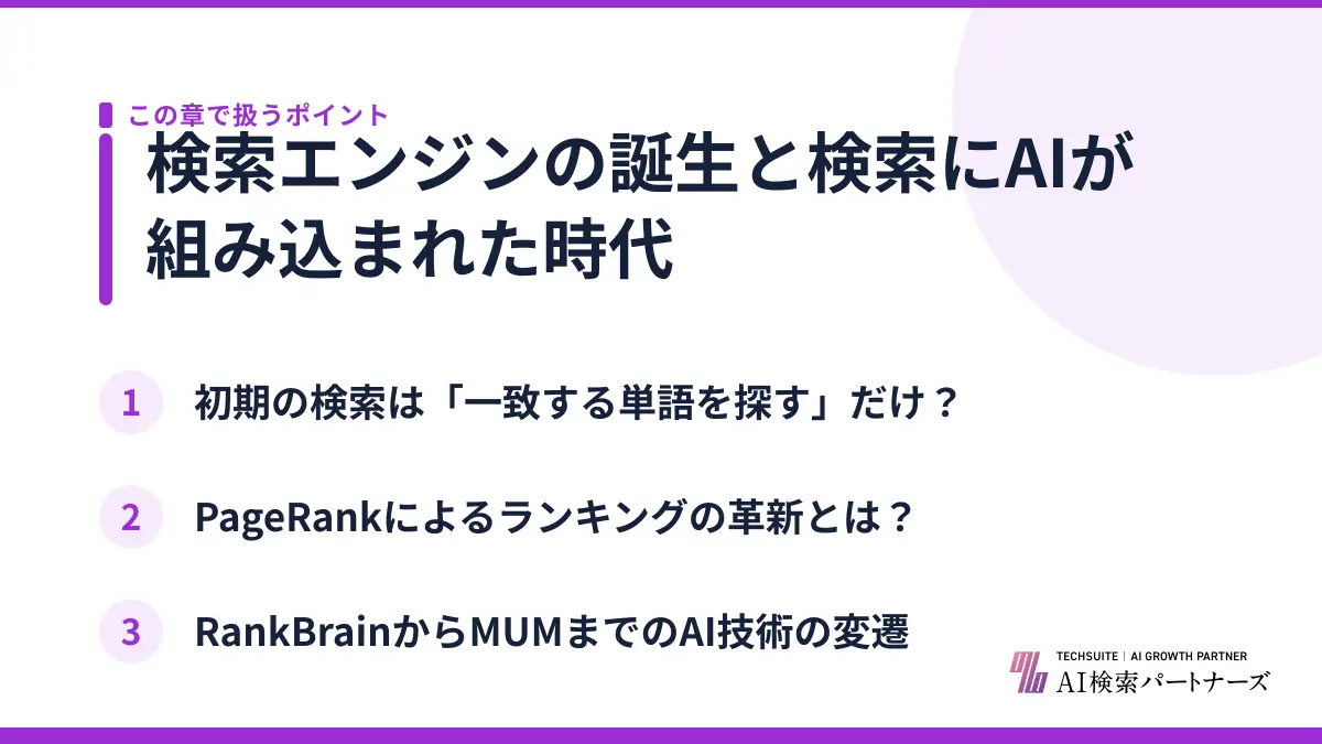 検索エンジンの誕生と検索にAIが組み込まれた時代