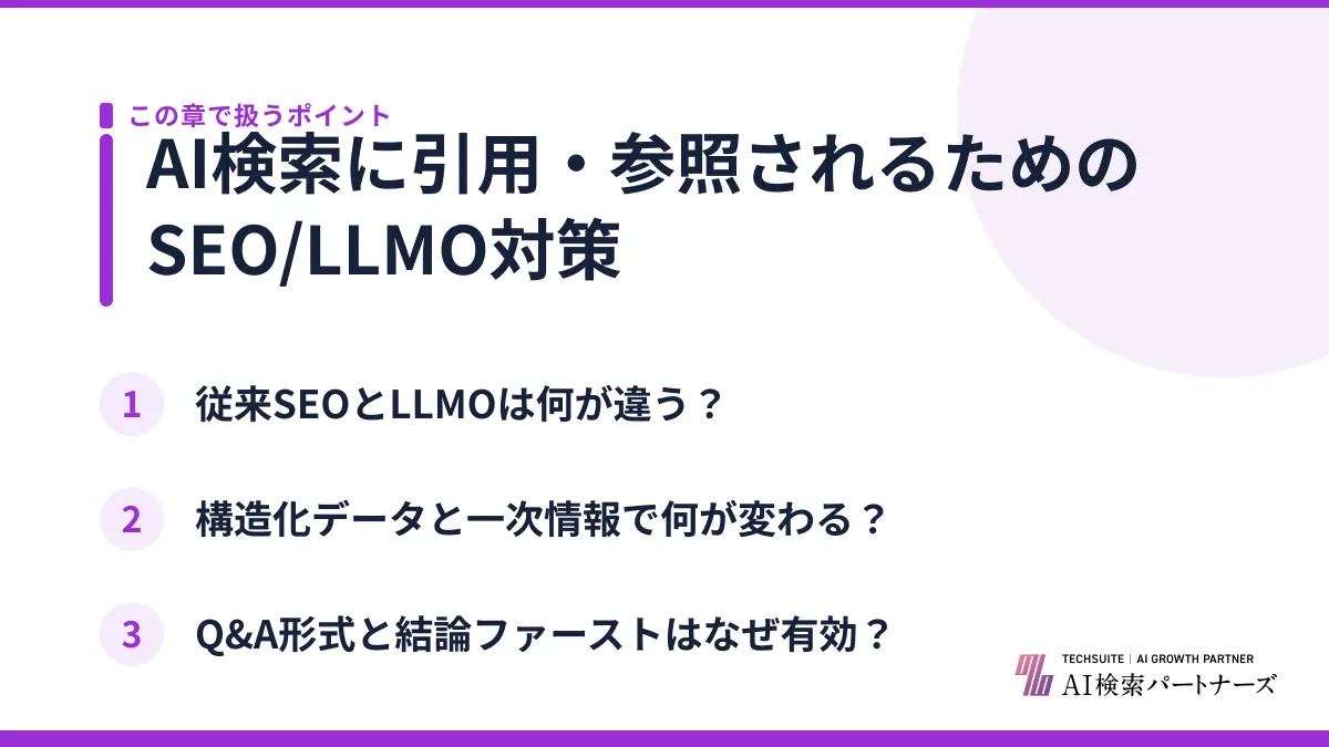 AI検索に引用・参照されるためのSEO/LLMO対策