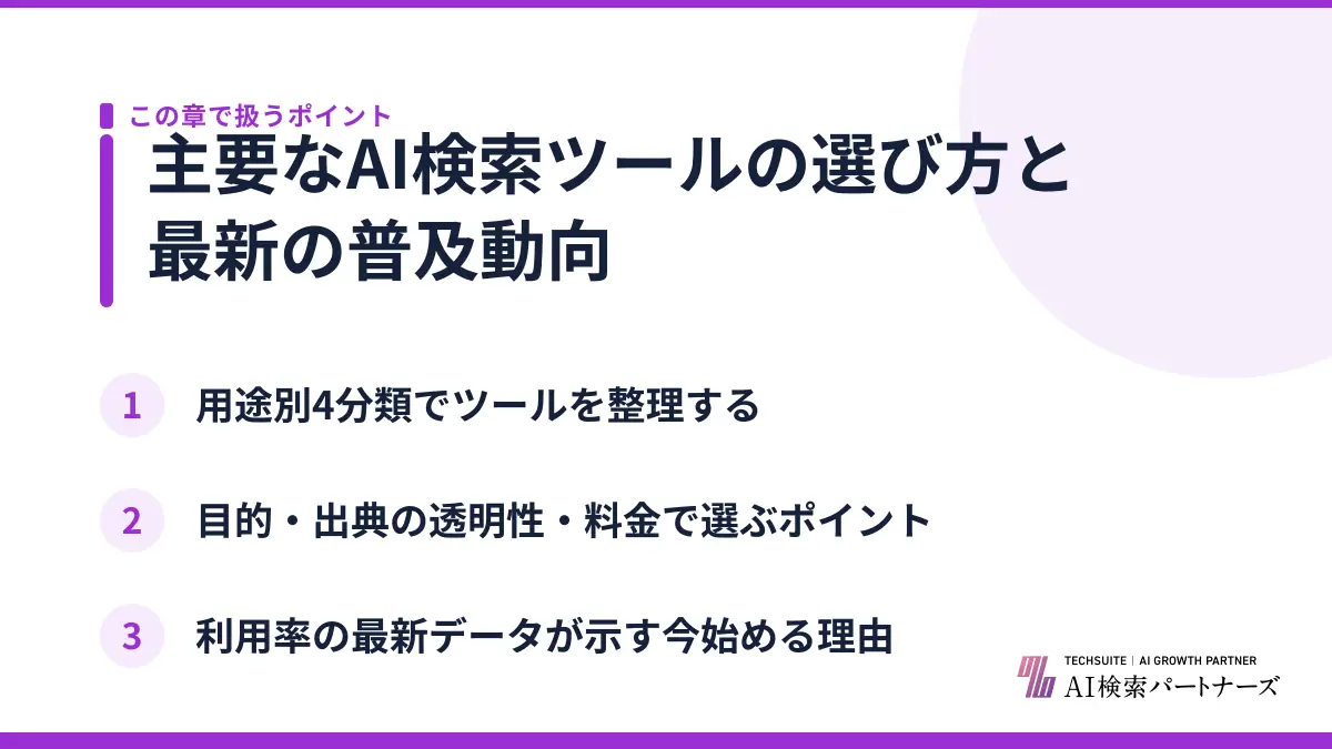 主要なAI検索ツールの選び方と最新の普及動向
