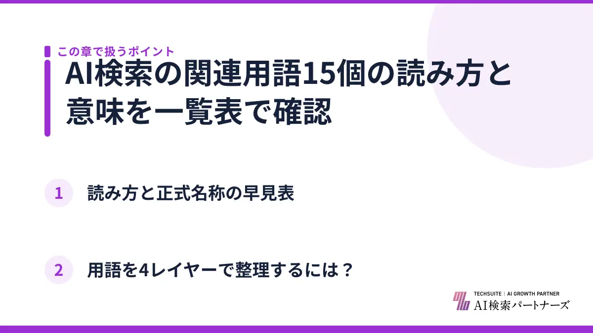 AI検索の関連用語15個の読み方と意味を一覧表で確認