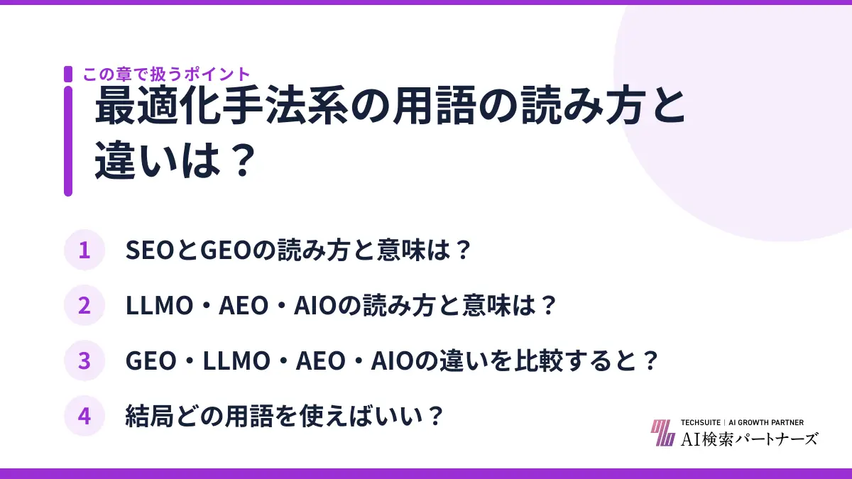最適化手法系の用語の読み方と違いは?