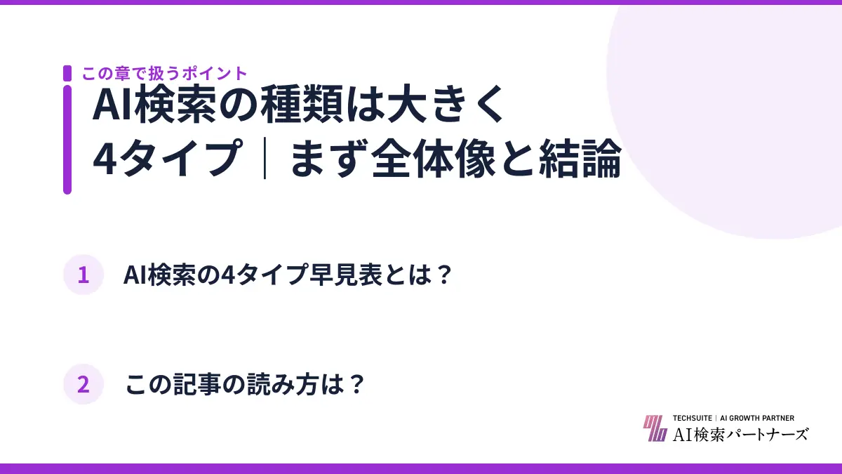 AI検索の種類は大きく4タイプ｜まず全体像と結論