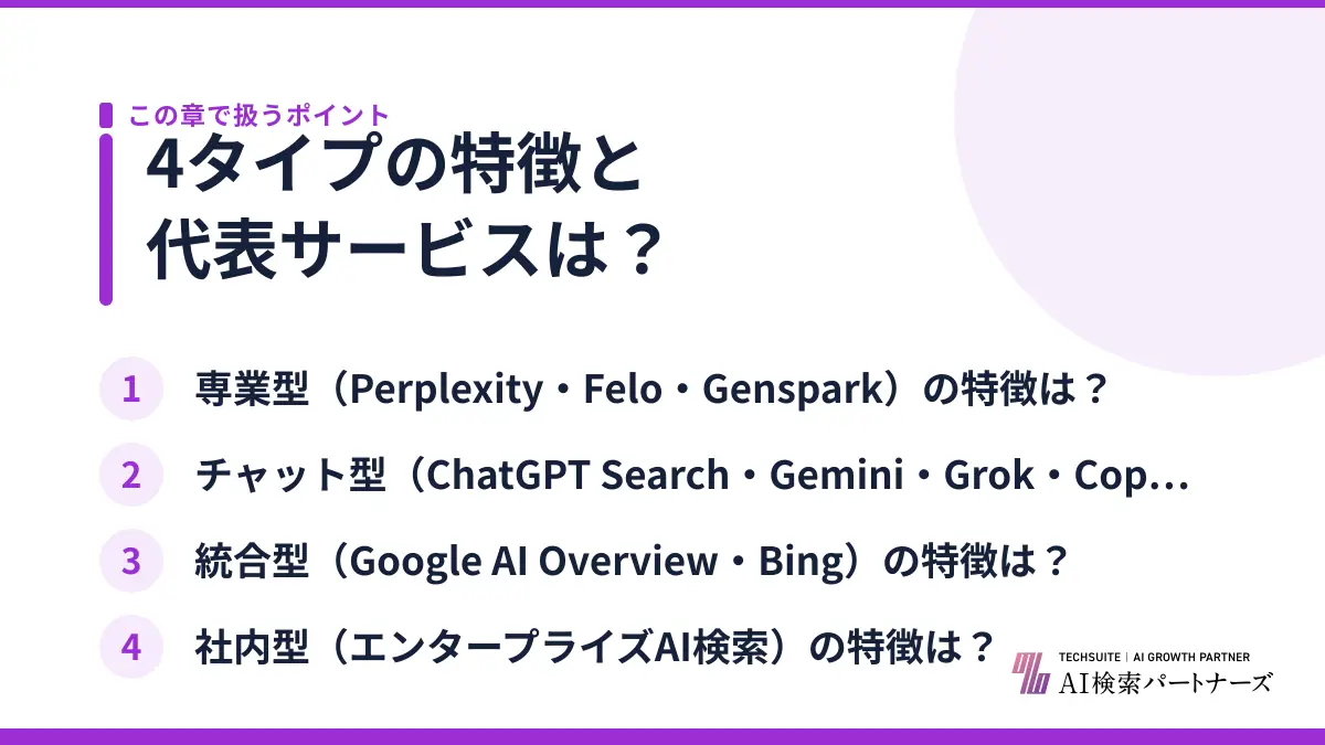 4タイプの特徴と代表サービスは？