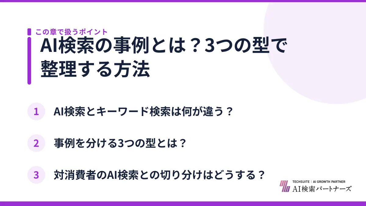 AI検索の事例とは？3つの型で整理する方法