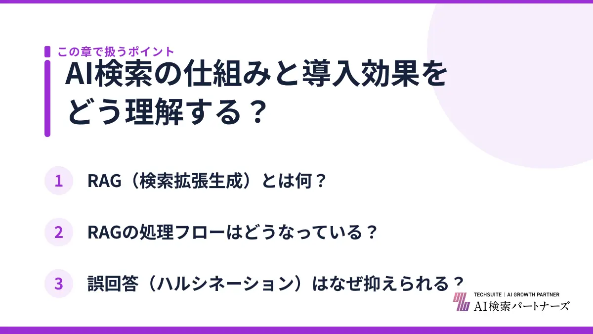 AI検索の仕組みと導入効果をどう理解する？