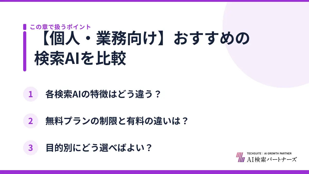 【個人・業務向け】おすすめの検索AIを比較