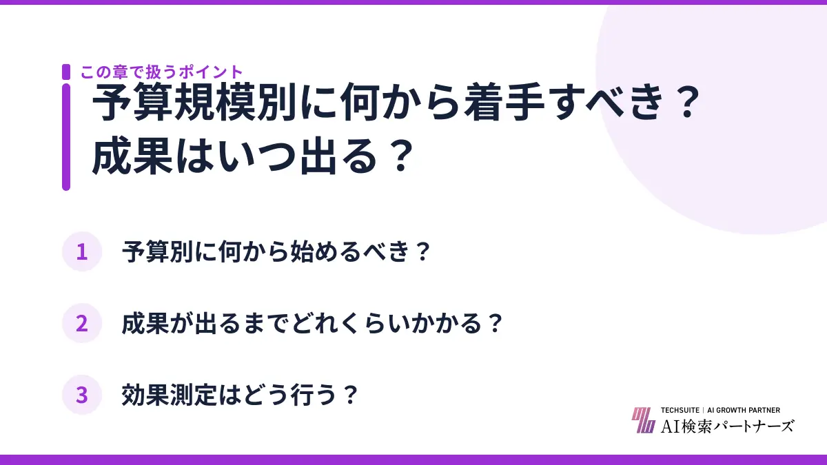 予算規模別に何から着手すべき？成果はいつ出る？