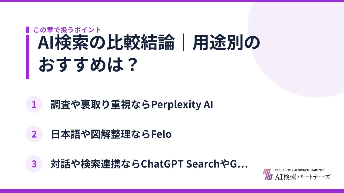 AI検索の比較結論｜用途別のおすすめは？