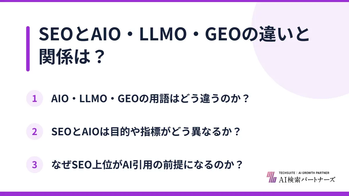 SEOとAIO・LLMO・GEOの違いと関係は?