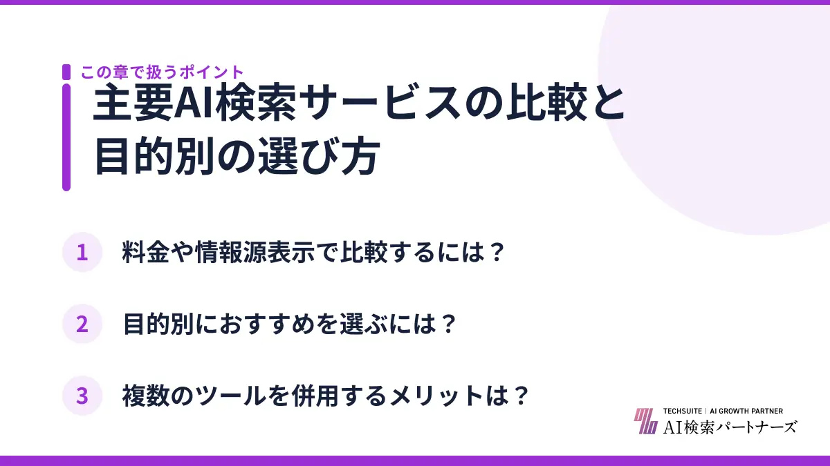 主要AI検索サービスの比較と目的別の選び方