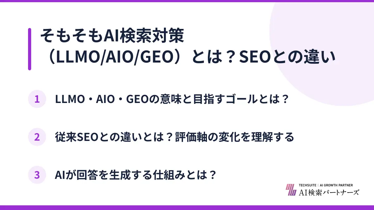 そもそもAI検索対策（LLMO/AIO/GEO）とは？SEOとの違い