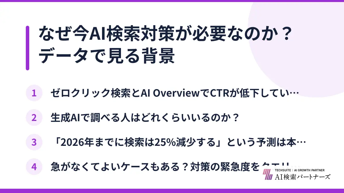 なぜ今AI検索対策が必要なのか？データで見る背景