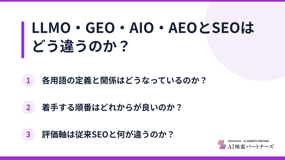 LLMO・GEO・AIO・AEOとSEOはどう違うのか？