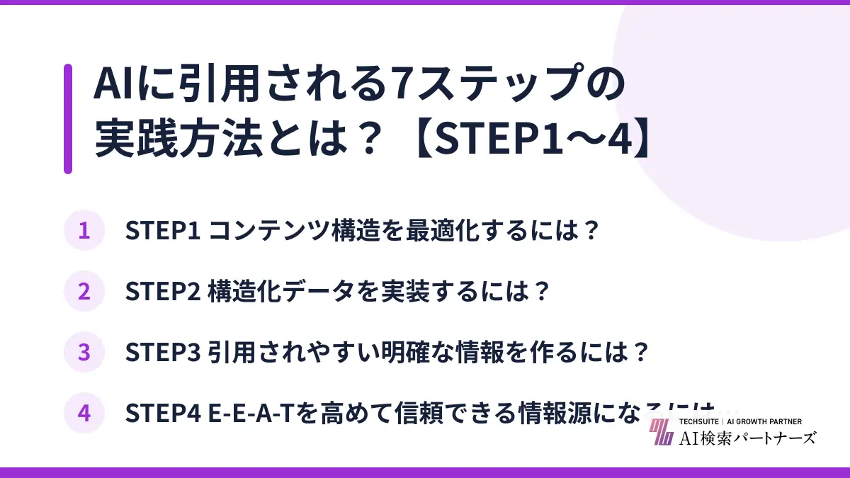 AIに引用される7ステップの実践方法とは？【STEP1〜4】