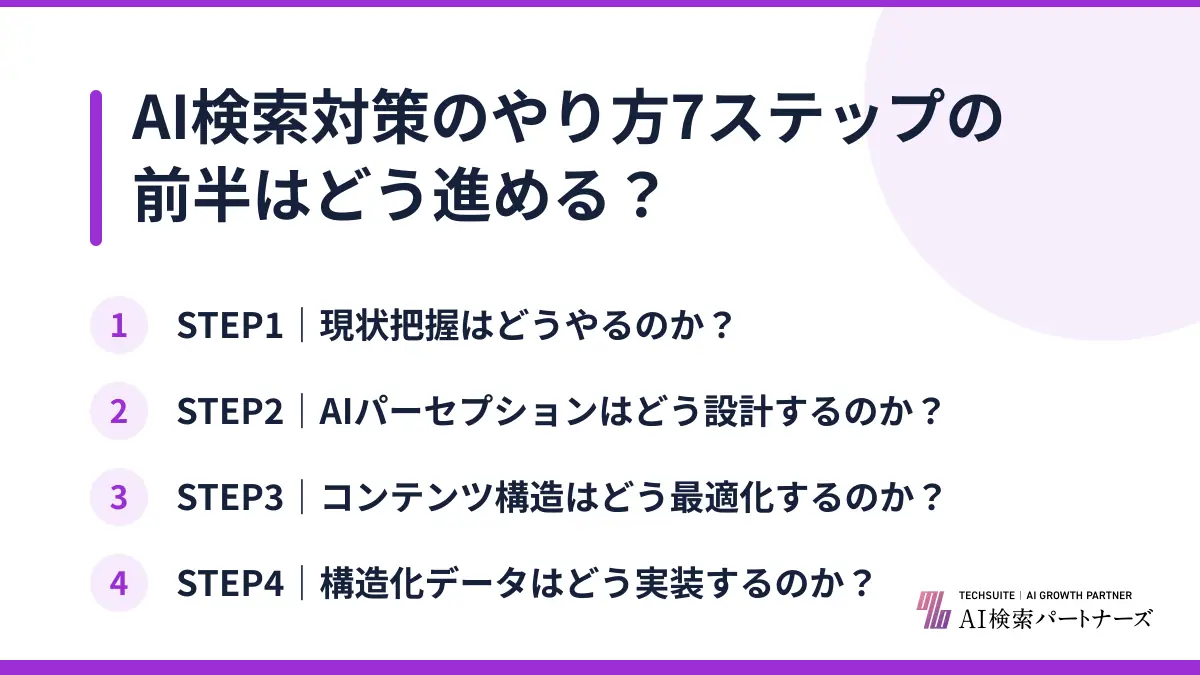 AI検索対策のやり方7ステップの前半はどう進める？