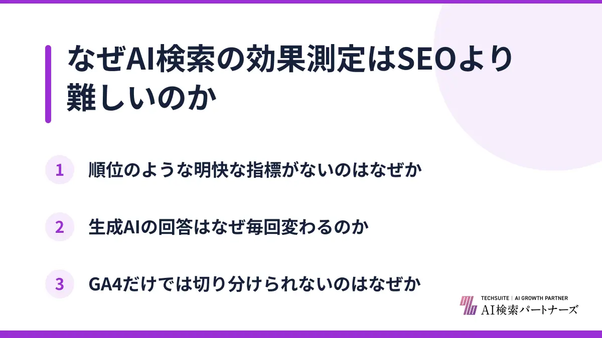 なぜAI検索の効果測定はSEOより難しいのか