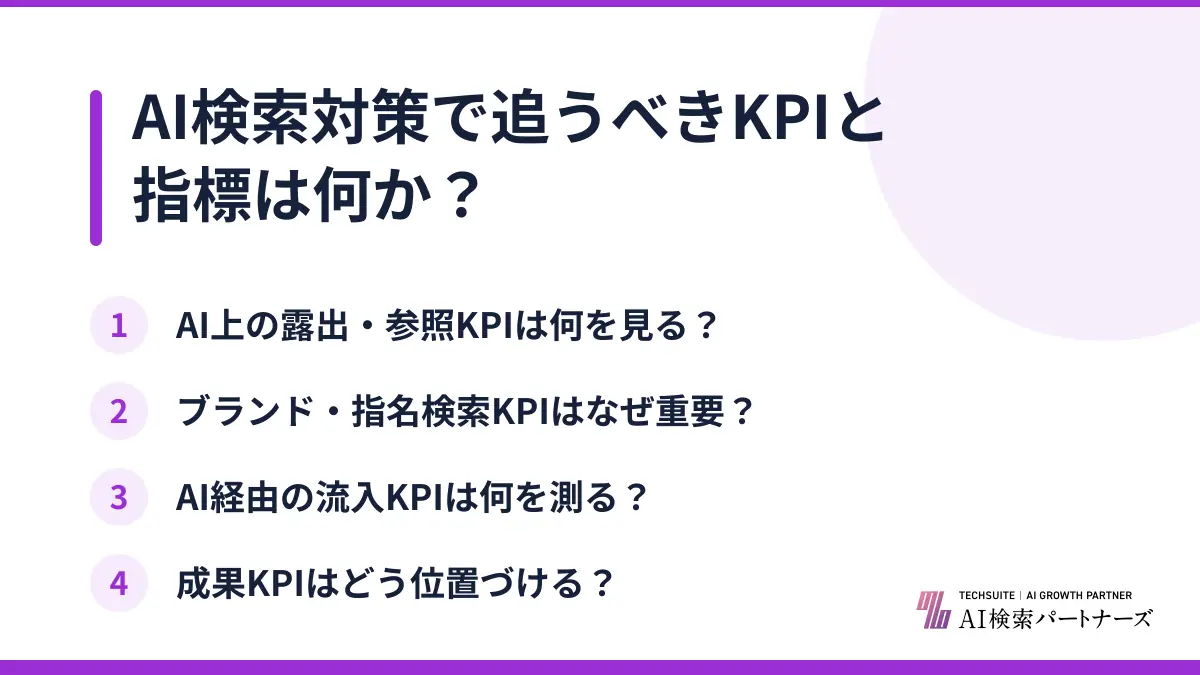 AI検索対策で追うべきKPIと指標は何か?