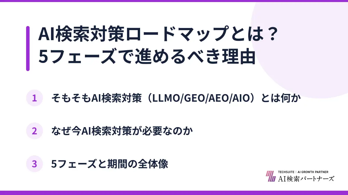 AI検索対策ロードマップとは？5フェーズで進めるべき理由