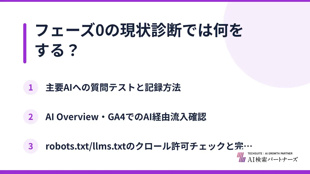 フェーズ0の現状診断では何をする？