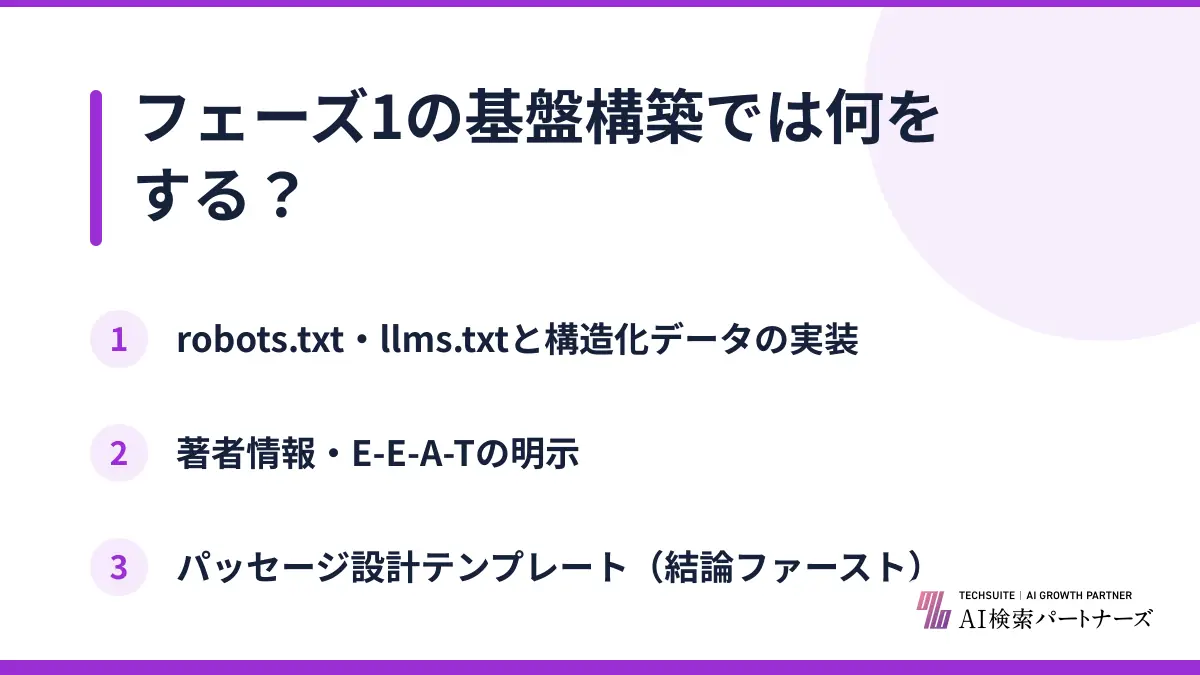 フェーズ1の基盤構築では何をする？