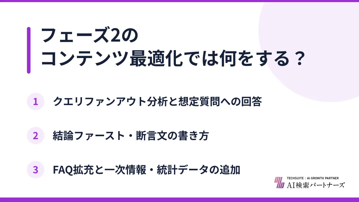 フェーズ2のコンテンツ最適化では何をする？