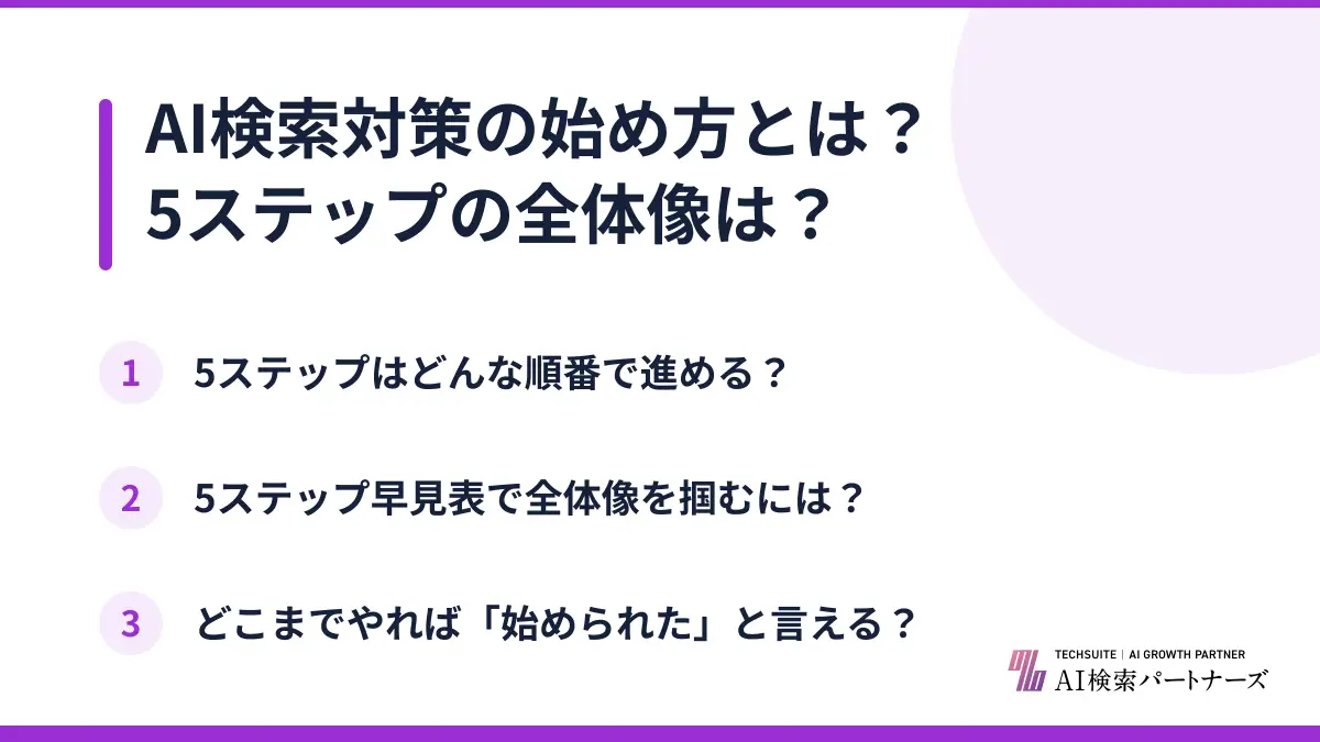 AI検索対策の始め方とは?5ステップの全体像は?