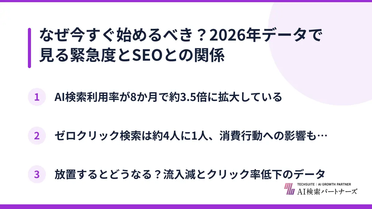 なぜ今すぐ始めるべき？2026年データで見る緊急度とSEOとの関係