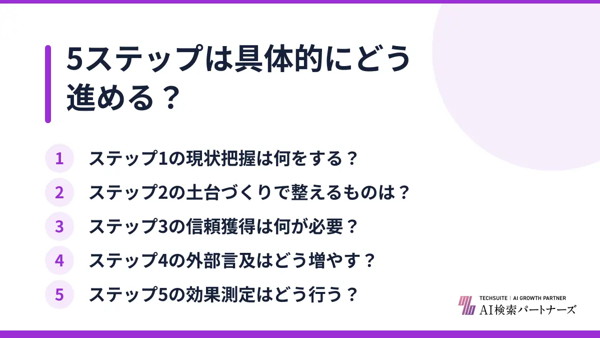 5ステップは具体的にどう進める?