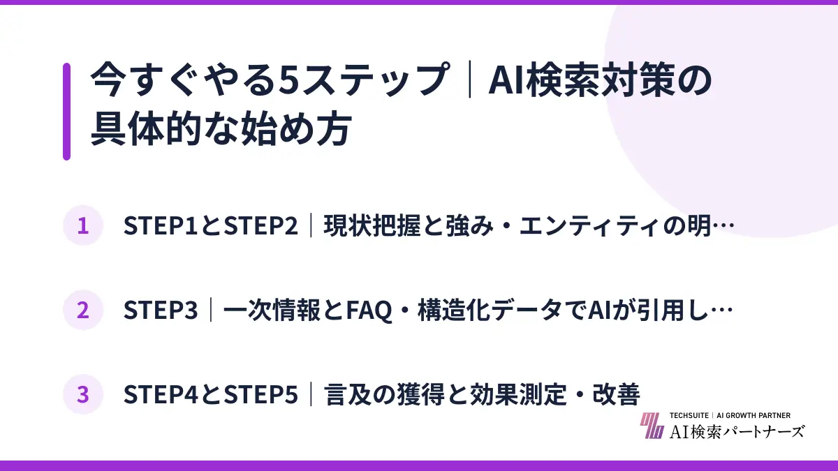 今すぐやる5ステップ｜AI検索対策の具体的な始め方