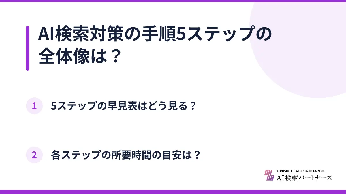 AI検索対策の手順5ステップの全体像は?