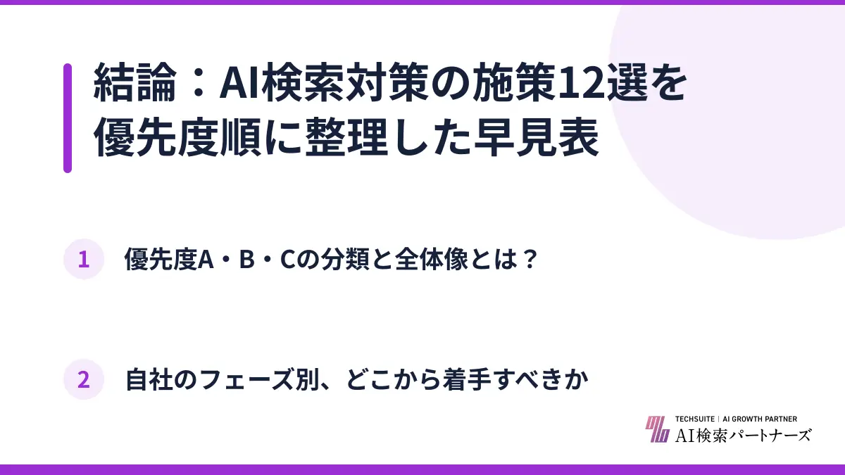 結論：AI検索対策の施策12選を優先度順に整理した早見表