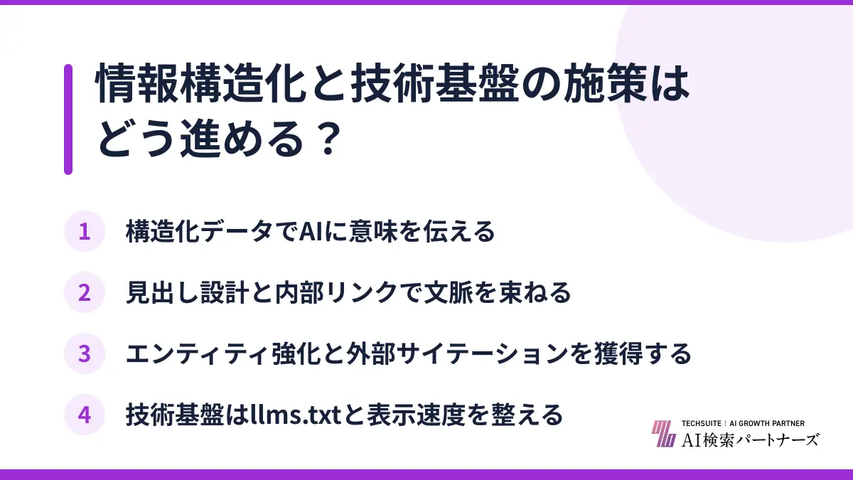 情報構造化と技術基盤の施策はどう進める？